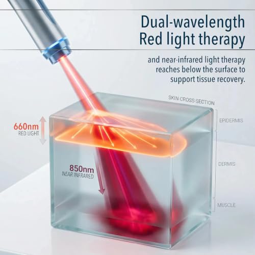 FORTHiQ Knee Massager Pro+ 1-Pack for Pain Relief with Heat & Red Light Therapy