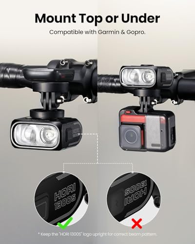 Black Magicshine Hori 1300S Bike Light with Garmin/Wahoo Mount, 1300LM, Waterproof