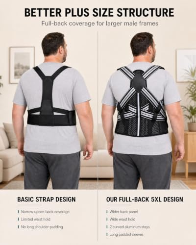 Men's Plus Size Posture Corrector 5XL - Full Back Support Brace for Home & Office Use