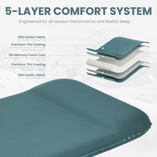 INNERWILD Green Single 3.15-Inch Thick Memory Foam Camping Sleeping Pad with Pillow & Electric Pump