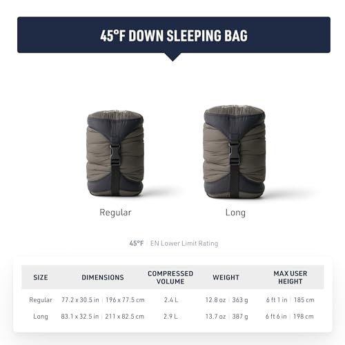 Sea to Summit Spark Ultralight Down Sleeping Bag - Standard / 45°F