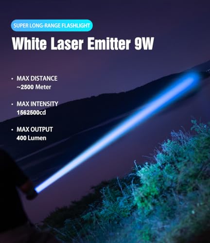 LUMINTOP Thor 3 Rechargeable LEP Tactical Flashlight 2500m Distance 400 Lumens