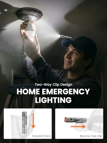 Rechargeable LED Flashlight 1500 Lumens Keychain Torch with 6 Modes, Magnetic Base & Clip
