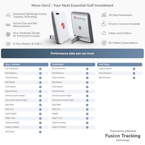 Golf Launch Monitor and Simulator with 18 Data Parameters - Mevo Gen2 Portable Golf Radar