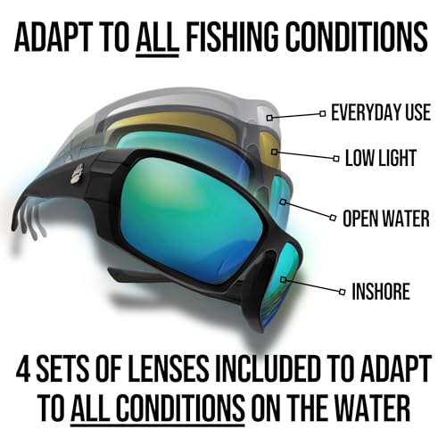 Grizzly Fishing Polarized Sunglasses Kit - 4 Lenses, TR-90 Frame, Eye Protection - Black/Green