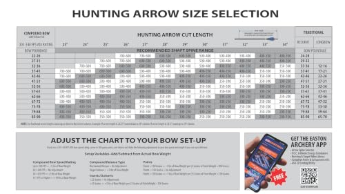 Easton 6.5 Hunter Classic Carbon Arrow Shafts - Variation 300 | Precise Hunting Arrows