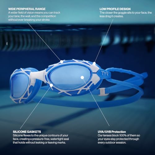 TYR Nest Pro Swim Goggles - Blue, Unibody Grid-Frame Triathlon Eyewear