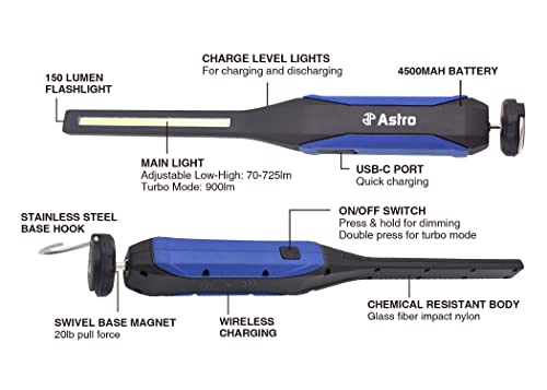 Astro Tools 90SL 900 Lumen LED Slim Work Light with Top Flashlight, Magnetic Swivel Base