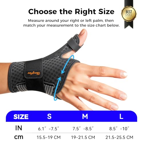 Medical-Grade Thumb Spica Splint for Right/Left Hand with Fit Both Hands M