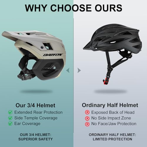 Mountain Bike Helmet for Men & Women, Khaki, M (54-56cm) - Adult Cycling Safety Gear