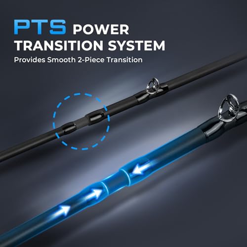 KastKing Spartacus II Plus 6'6" M-Fast Twin-Tip Spinning & Casting Fishing Rods, 2-Piece + Extra Tip