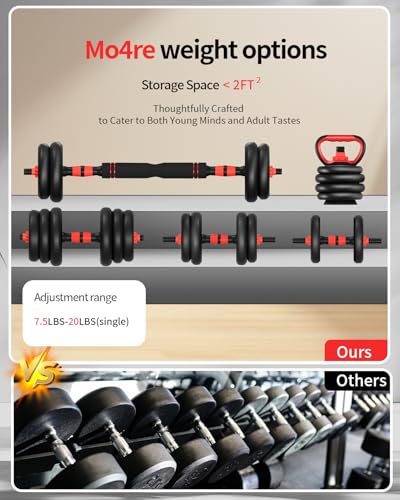 40LBS Adjustable Dumbbell Set with Kettlebell Handle - 4-in-1 Home Gym Equipment, Black