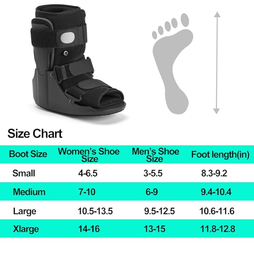 Air Walking Boot for Broken Foot Injury Sprain - Medium, Adjustable Support