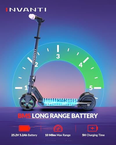 Pink Kids Electric Scooter 12mph 10-Mile Range 7