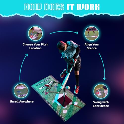 Attack Mat Green - Premium Baseball & Softball Hitting Mat with Contact Guide & Foot Placement
