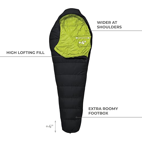 TETON Sports LEEF 0°F Ultralight Mummy Sleeping Bag for Camping & Backpacking - Black/Sage