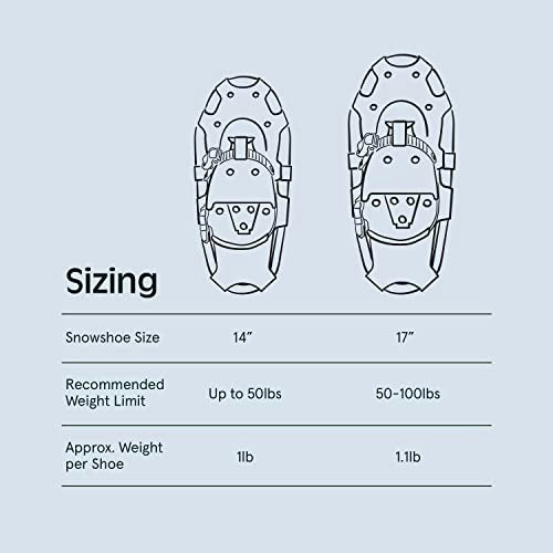 Kids Snowshoes with Adjustable Trekking Poles - Blue 17" Snowshoe Set