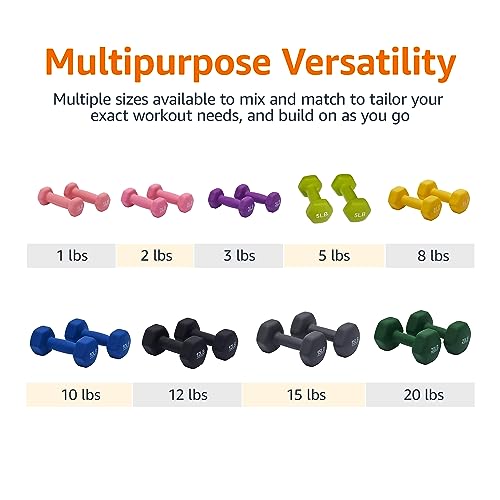 20 lb Neoprene Dumbbell Set - Exercise & Muscle Toning Hand Weights