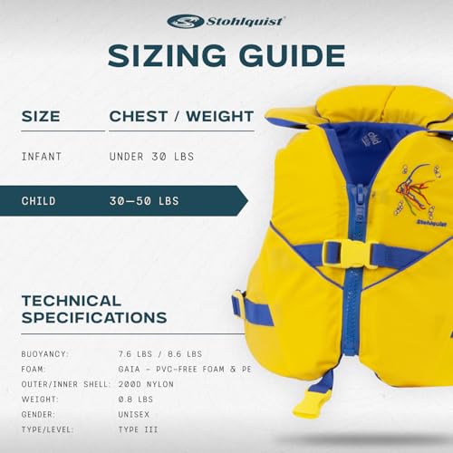 Stohlquist Child Life Jacket US Coast Guard Approved Yellow/Blue, Adjustable PFD for Kids 30-50 lbs