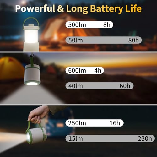 Modern Rechargeable Camping Lantern with 5 Modes, 230 Hours Runtime