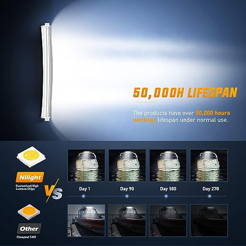 Nilight 33 Inch 256LED Marine LED Light Bar Curved White Navigation & Flood Combo