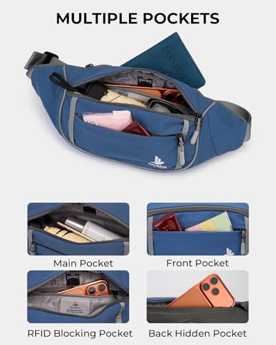 2.5L RFID Blocking Fanny Pack for Women Men, Blue Crossbody Belt Bag