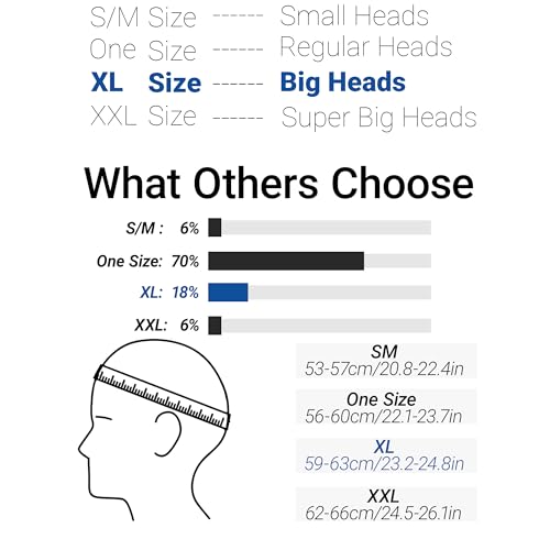 Performance Trucker Hat for Men & Women - 7 Panel Snapback Flat Bill Cap - 7XL Big Heads / 11 Black
