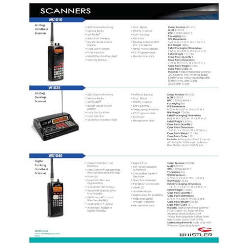Whistler WS1010 Handheld Analog Scanner – 400 Channels, Weather Alerts, Spectrum Sweeper, PC Programmable