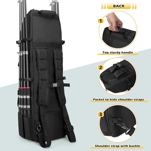 Fishing Tackle Backpack Holds 8 Rods & Reels with Multiple Storage Compartments
