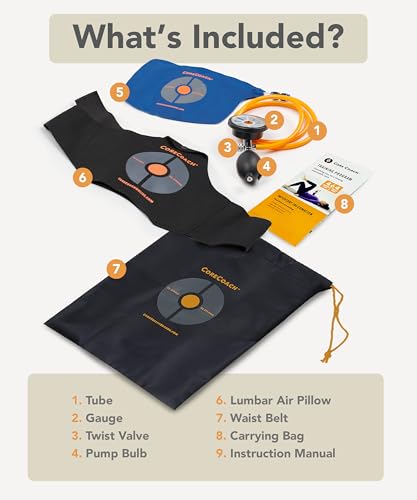 CoreCoach Pressure Biofeedback Device for Home Core Strength Training