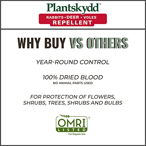Plantskydd Animal Repellent Powder for Deer Rabbits Voles 2.2lb Organic Formula