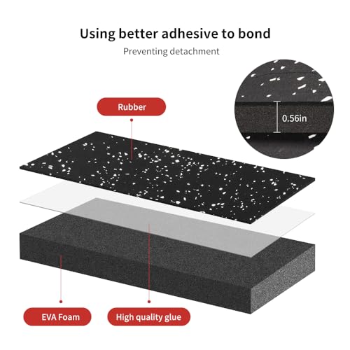 Interlocking Gym Floor Tiles 24 Sq Ft Rubber & EVA Foam Workout Mat - Home & Garage Protection