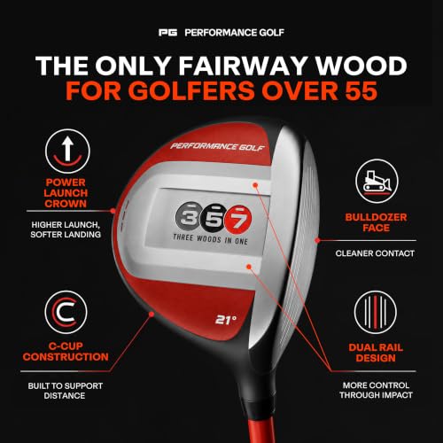 Performance Golf 357 Fairway Hybrid 21° Loft Right/Stiff - Golf Club