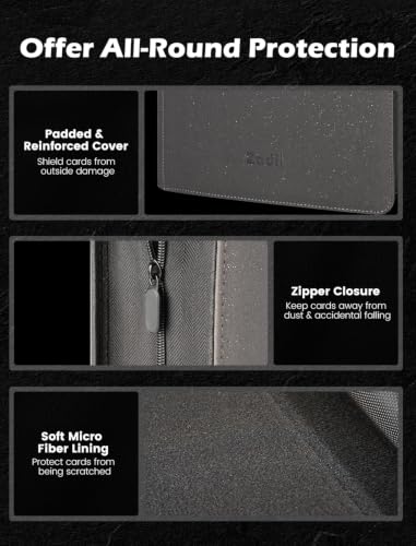 Dark Gray XL+ 20-Pocket Zipper Card Binder for 2400 Trading Cards