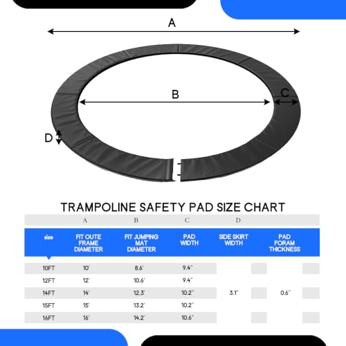 Polpagar 14FT Black Trampoline Pad - Weatherproof Outdoor Replacement Cover