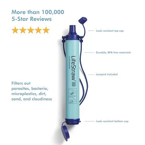 LifeStraw Navy 4-Pack Personal Water Filter for Hiking & Travel
