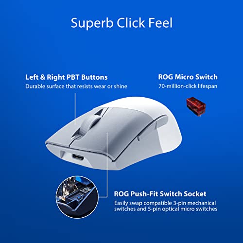 ASUS ROG Keris Wireless AimPoint Gaming Mouse White 75g Tri-Mode, 42K DPI