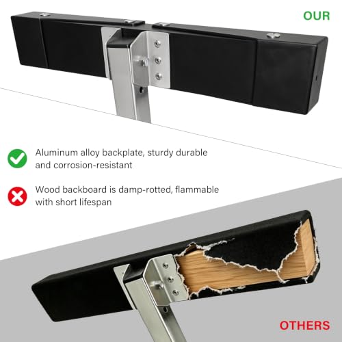 Boat Trailer Guide Bar 20'' Stainless Steel with Aluminum Alloy Square Tube, Anti Slip Rubber Sleeve
