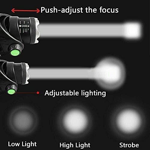 Rechargeable LED Headlamp with 3 Modes & Zoom - Super Bright Head Light A
