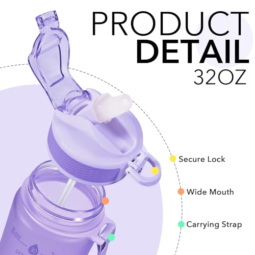 Hydration Bottle 32oz with Straw, Time Marker, Leakproof Lid – Matte Lilac (Variation of THIS listing)