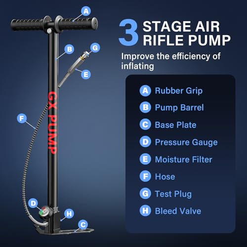 GX Pump GX-C3 Hand Pump for PCP & Paintball Tanks, 30MPa 4500Psi