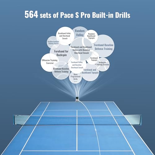 PONGBOT Tennis Ball Machine with App & Remote Control, 150 Balls, Max 80mph, Custom Drills & Dual Motor