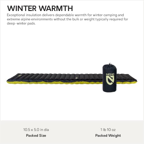 NEMO Equipment Tensor Extreme Sleeping Pad Long Wide 76x25 Black/Birch Bud/Citron
