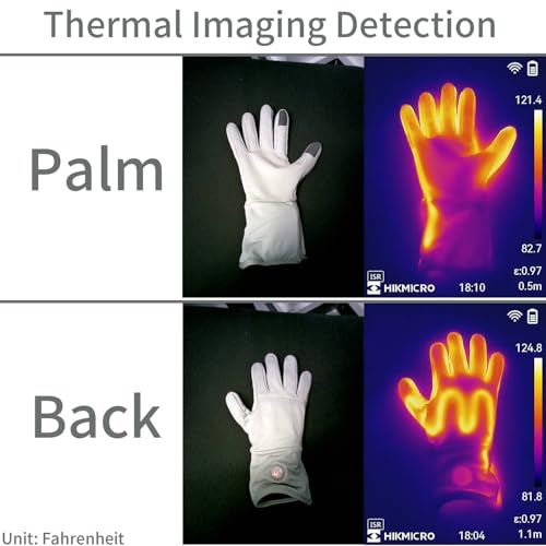 Medium CUEHEAT CH02 Heated Glove Liners - 1st Gen Dark Gray
