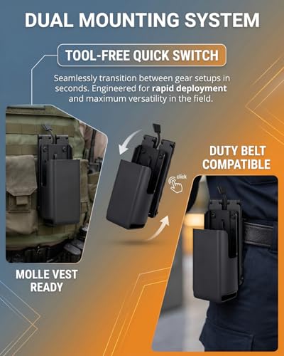 TidyTrek MOLLE Radio Holster for Motorola APX6000/APX8000 Duty Belt & Vest Carry