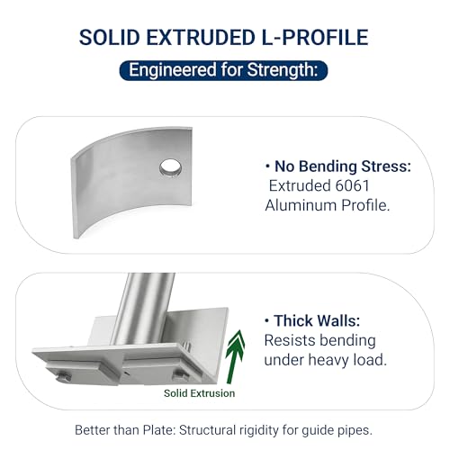 Marine-Grade Aluminum Boat Lift Guide Post Bracket with Drain Hole - Fits 1-1/2" Pipe