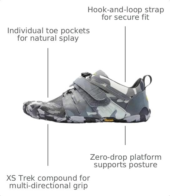 Vibram Women's FiveFingers V-Train 2.0 Barefoot Cross-Training Shoe - Grey Camo 6.5-7