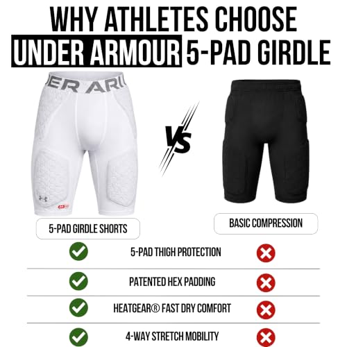 Under Armour Gameday 5-Pad Football Girdle for Men - White / Medium