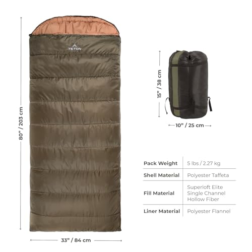 TETON Sports Celsius Regular Green Sleeping Bag 0°F for Adults & Kids