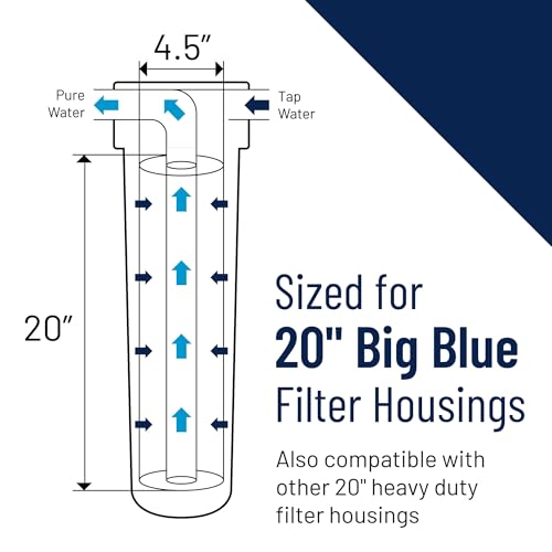 20-Inch x 4.5-Inch Carbon Water Filter Cartridge - Big Blue Replacement, Pack of 1